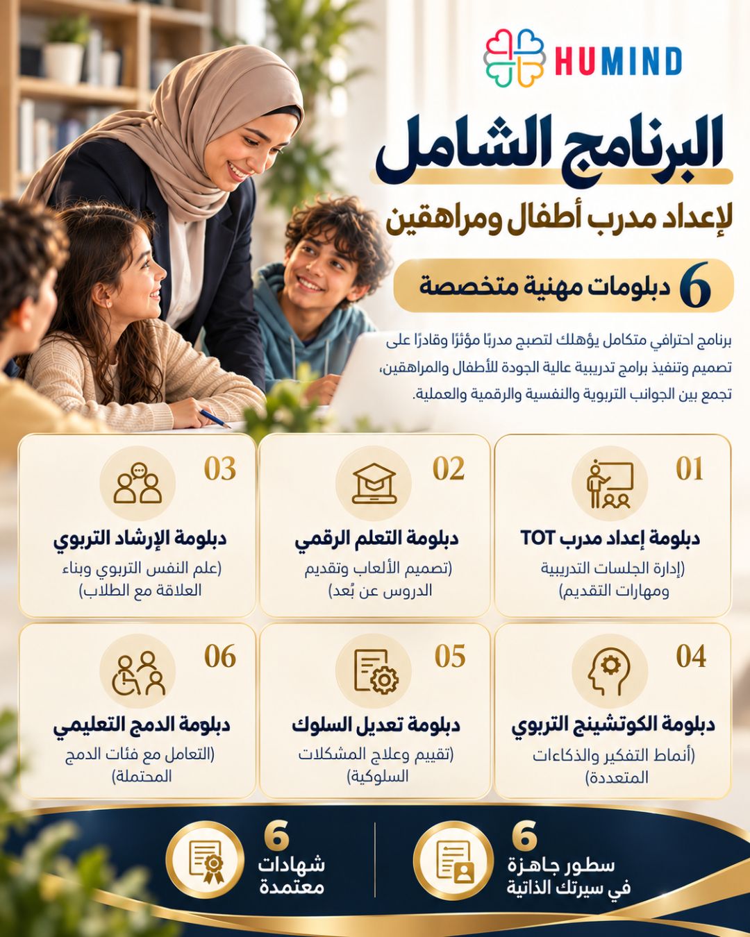 البرنامج الشامل لإعداد مدرب أطفال ومراهقين